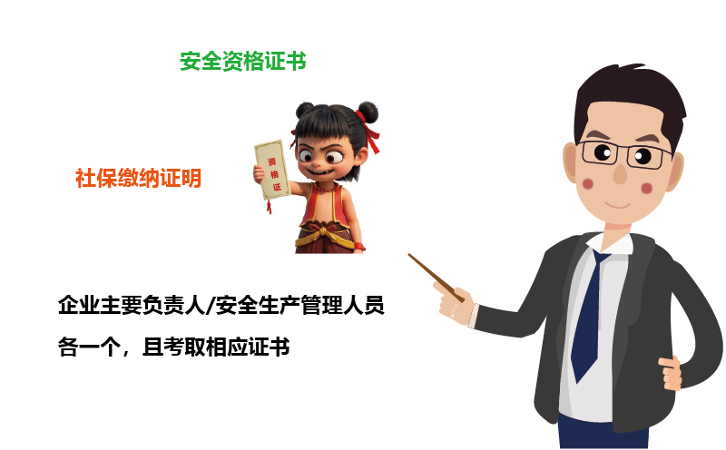 廣州危化證辦理：人員資質有哪些硬指標2